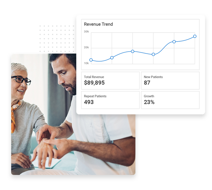 Chiropractor adjusting patient's wrist overlaid with a revenue trend graph Chiropractor performance monitoring