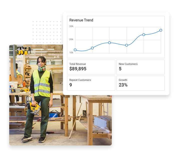 Contractor in workshop overlaid with a revenue trend graph Contractor performance monitoring