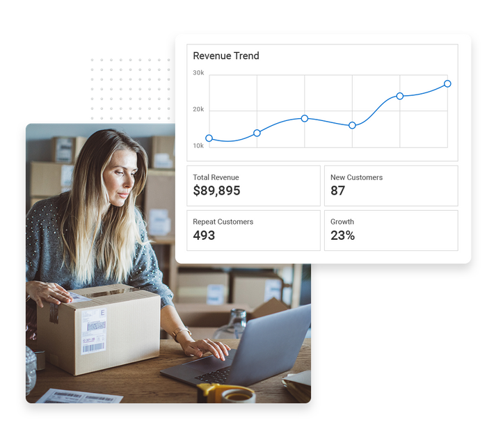 Woman loading a box and looking at a laptop overlaid with a revenue trend graph E-commerce performance monitoring