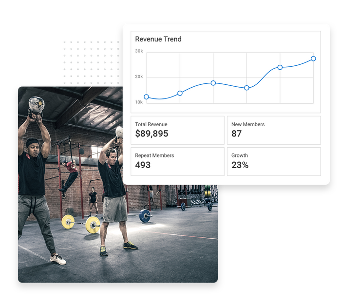 Men working out in a CrossFit class overlaid with a revenue trend graph Fitness performance monitoring