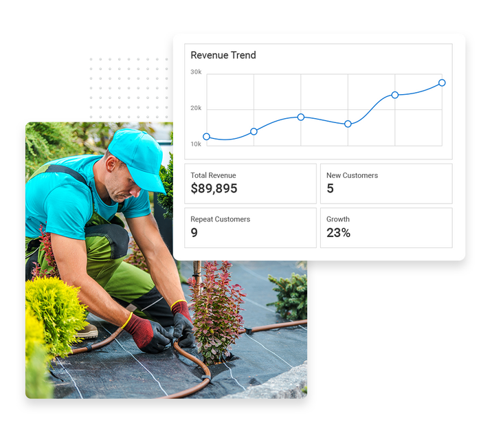 Landscaper working outside overlaid with a revenue trend graph landscaper performance monitoring