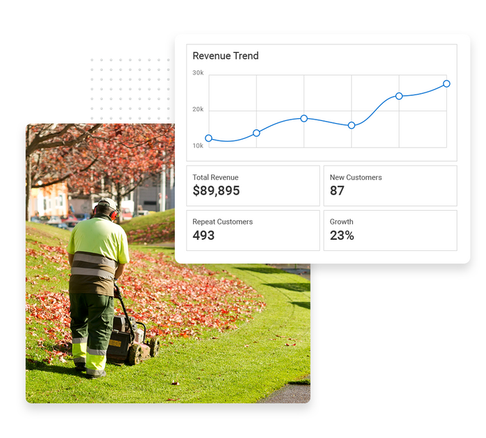 Man mowing a lawn overlaid with a revenue trend graph lawn care performance monitoring