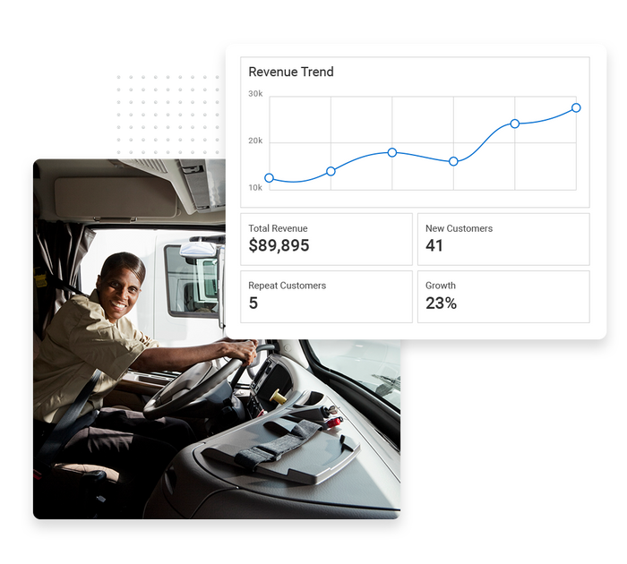 A mover driving a truck overlaid with a revenue trend graph mover performance monitoring
