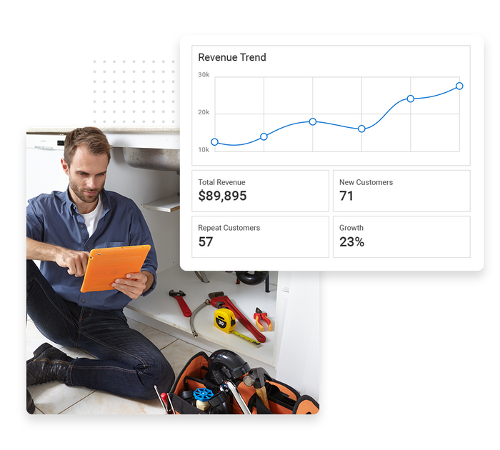 Plumber working on tablet overlaid with a revenue trend graph plumber performance monitoring