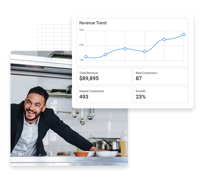Smiling restaurant owner in kitchen overlaid with a revenue trend graph restaurant performance monitoring