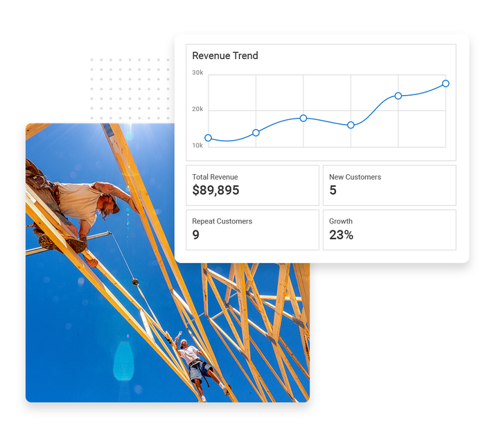 Roofers working overlaid with a revenue trend graph roofer performance monitoring