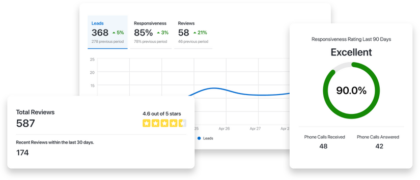 ratings.png