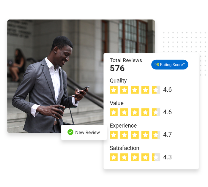 Smiling lawyer looks phone overlaid with a total reviews graphic and a checkmark that says 'new review' Law firm reputation management