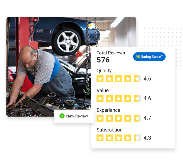 Mechanic leaning over hood of a vehicle overlaid with a total reviews graphic and a checkmark that says 'new review' Auto shop reputation management