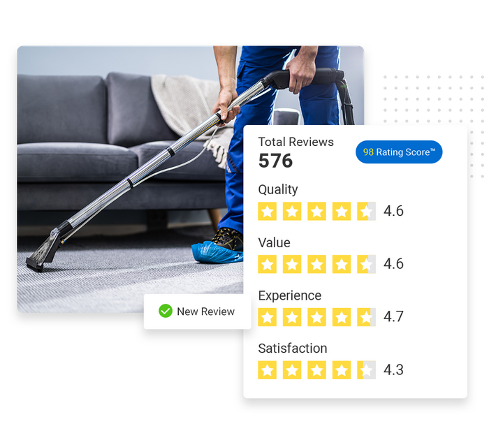 Technician cleaning carpet overlaid with a total reviews graphic and a checkmark that says 'new review' Carpet cleaning reputation management