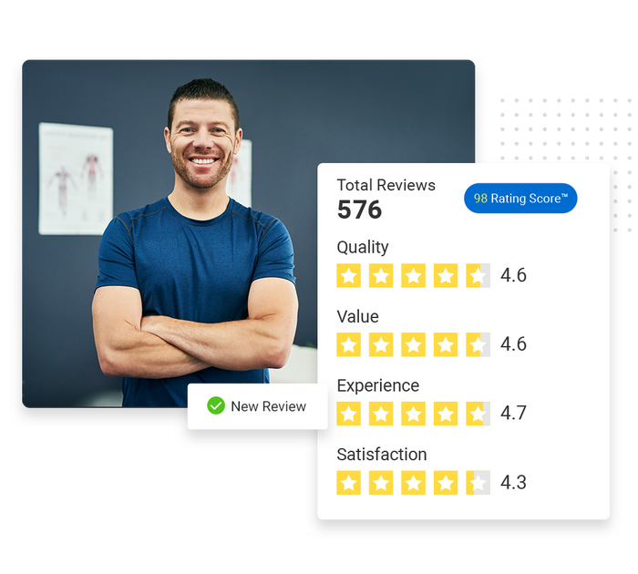 Smiling chiropractor folding arms overlaid with a total reviews graphic and a checkmark that says 'new review' Chiropractor reputation management