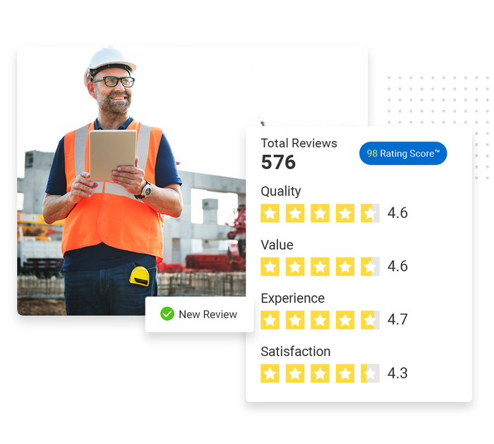 Smiling contractor with tablet overlaid with a total reviews graphic and a checkmark that says 'new review' Contractor reputation management