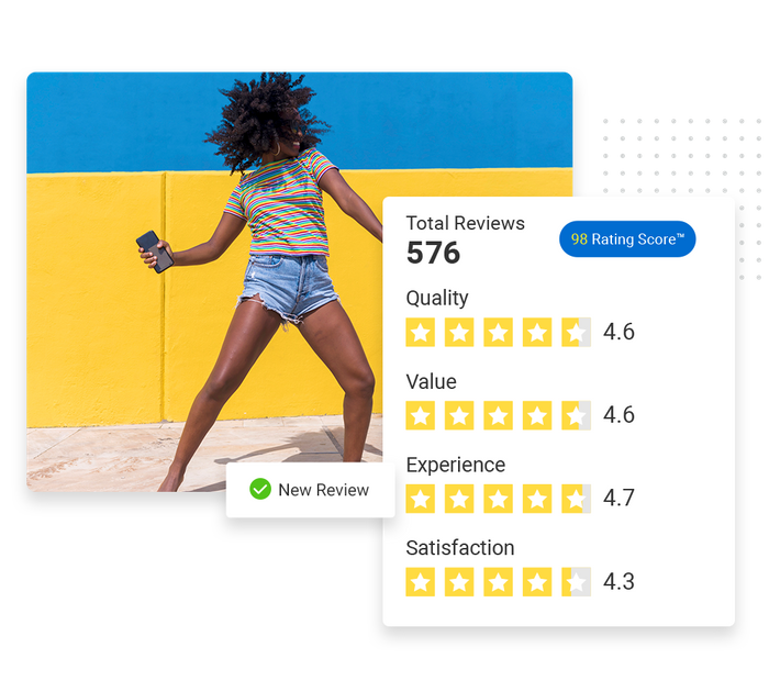 Woman with phone dancing outside overlaid with a total reviews graphic and a checkmark that says 'new review' Dance studio reputation management