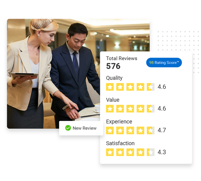 Event planner with client overlaid with a total reviews graphic and a checkmark that says 'new review' Event planner reputation management
