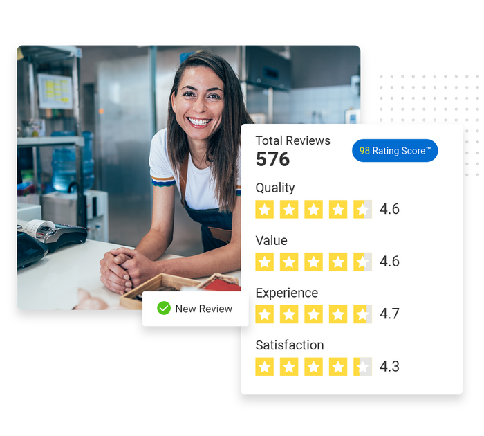 Smiling franchise owner in a kitchen overlaid with a total reviews graphic and a checkmark that says 'new review' Franchise reputation management