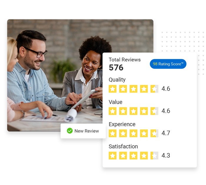 Smiling insurance agent with clients overlaid with a total reviews graphic and a checkmark that says 'new review' insurance reputation management
