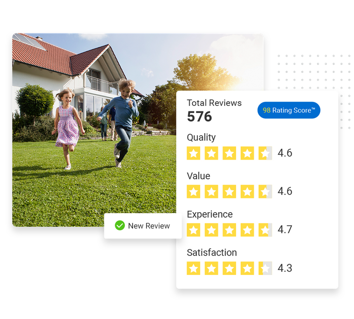 Two kids playing on lawn overlaid with a total reviews graphic and a checkmark that says 'new review' lawn care reputation management