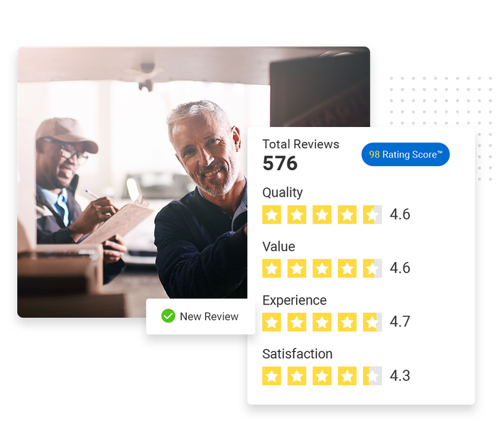 Mover looking at clipboard and smiling client overlaid with a total reviews graphic and a checkmark that says 'new review' moving company reputation management