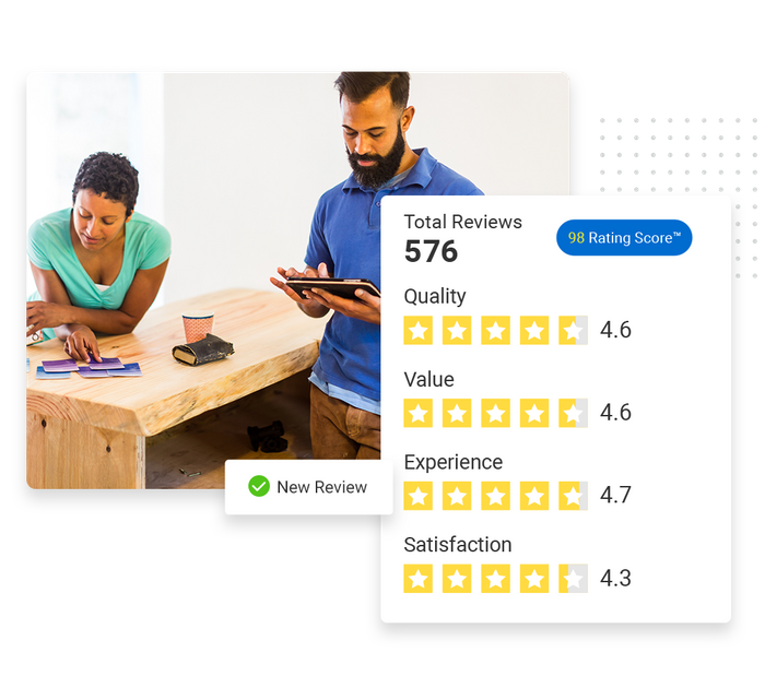 Couple looking at paint samples overlaid with a total reviews graphic and a checkmark that says 'new review' painter reputation management