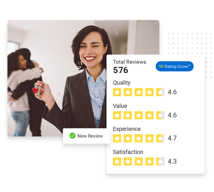 Smiling real estate agent holding keys overlaid with a total reviews graphic and a checkmark that says 'new review' real estate reputation management