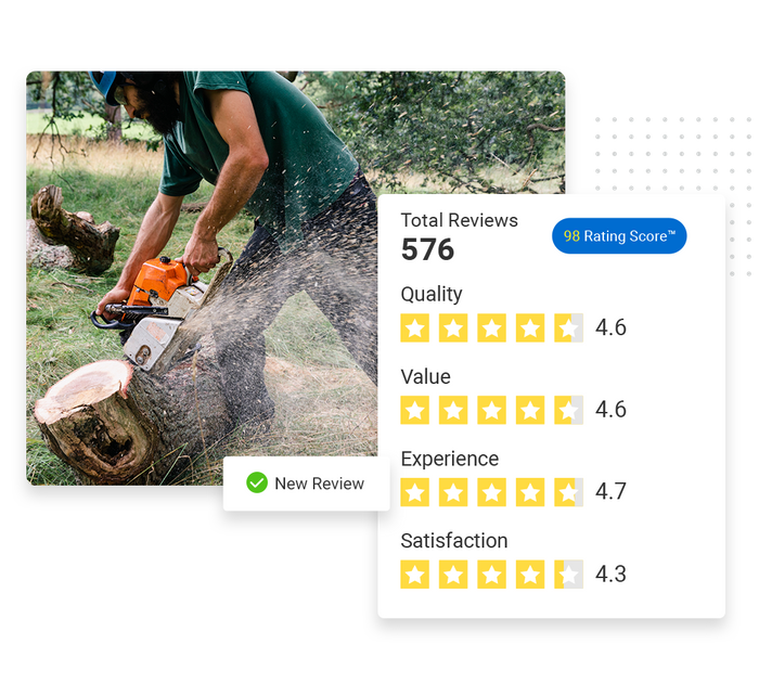 tree care performance monitoring