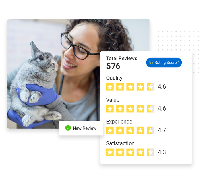 Smiling woman with cat overlaid with a total reviews graphic and a checkmark that says 'new review' veterinarian reputation management