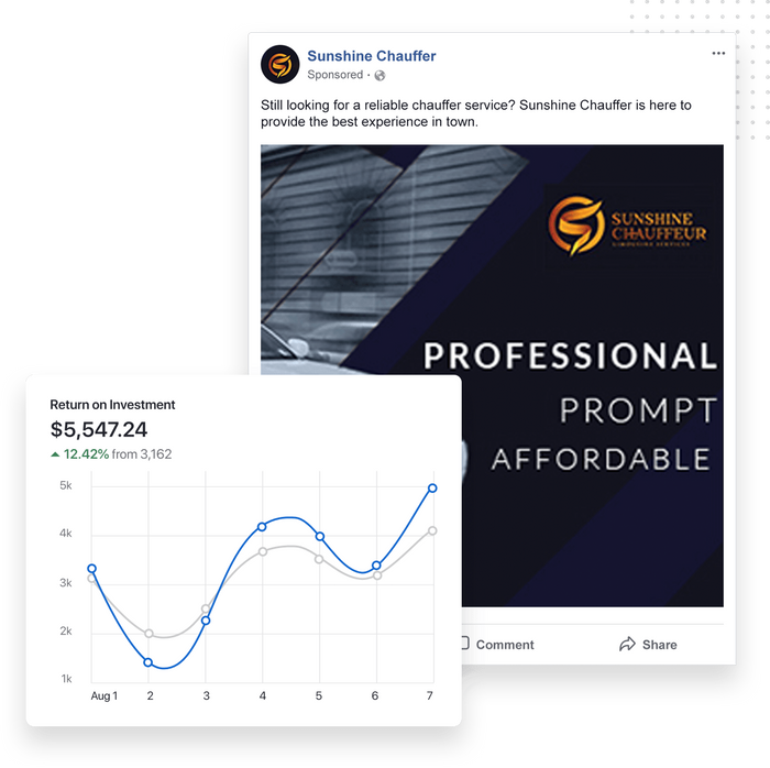 Social media retargeting ad for chauffeur services overlaid with ROI graph Social media retargeting ad for chauffeur